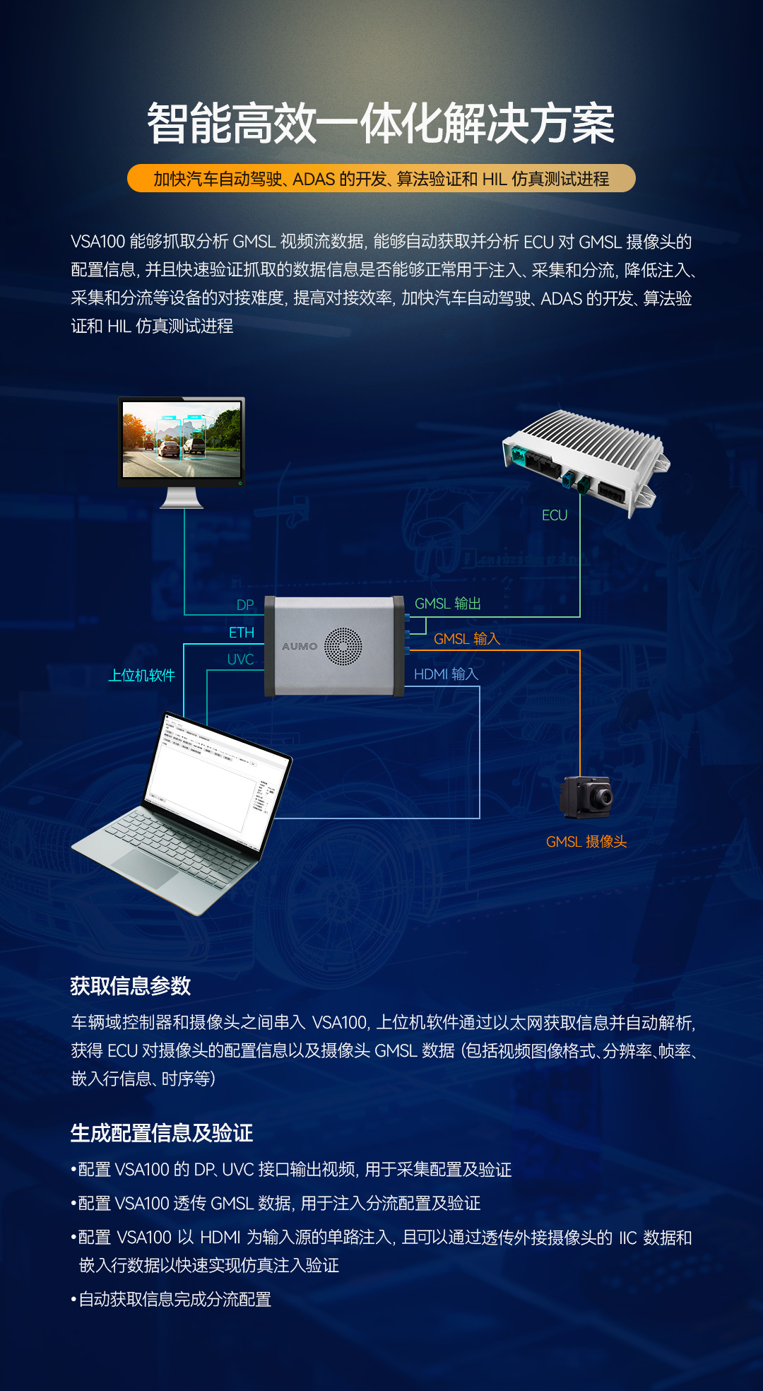 VSA100-GMSL-视频流分析仪_02.jpg