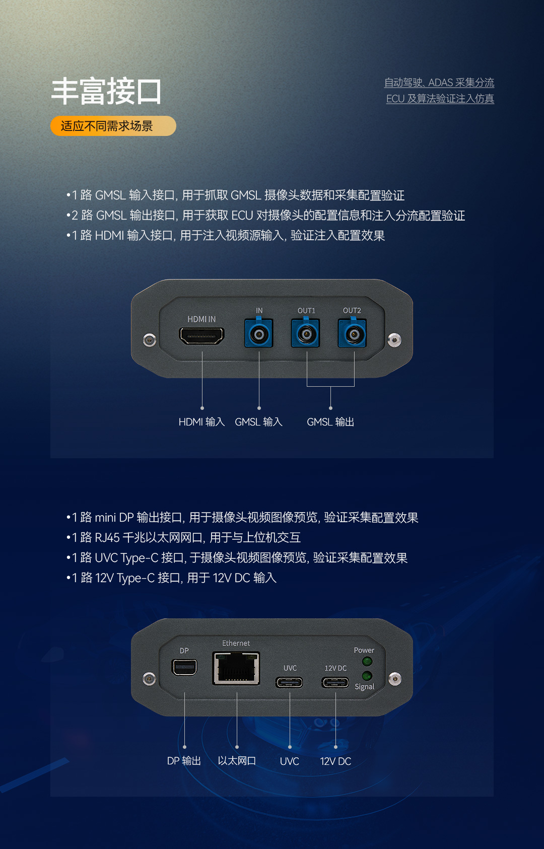 VSA100-GMSL-视频流分析仪_04.jpg