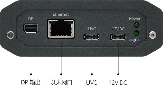 VSA100-自动驾驶HIL-GMS视频流数据采集注入ECU仿真验证11.jpg